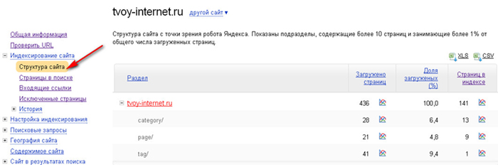 сколько-страниц-в-индексе-Яндекса